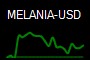 MELANIA-USD